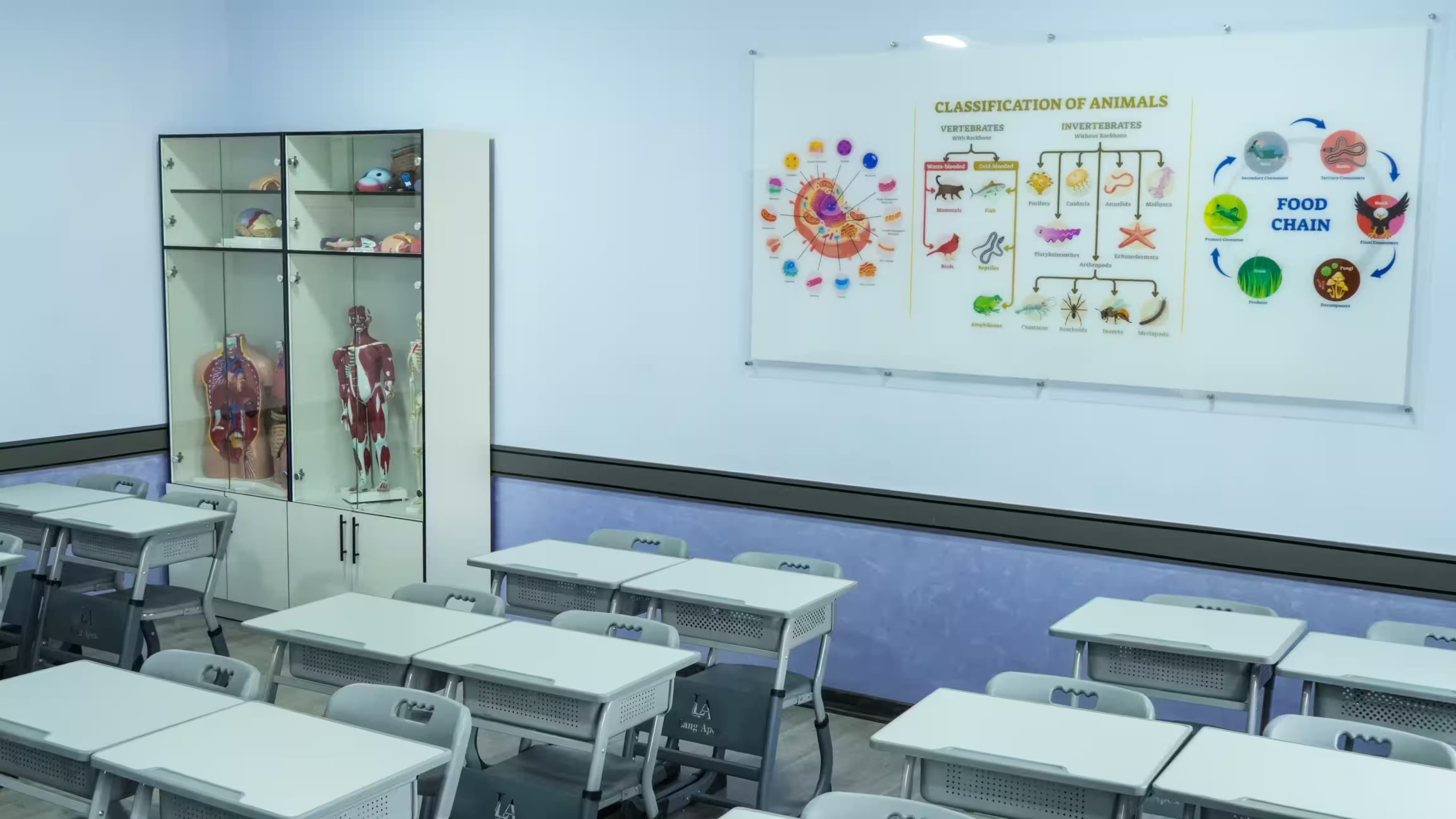 Science laboratories